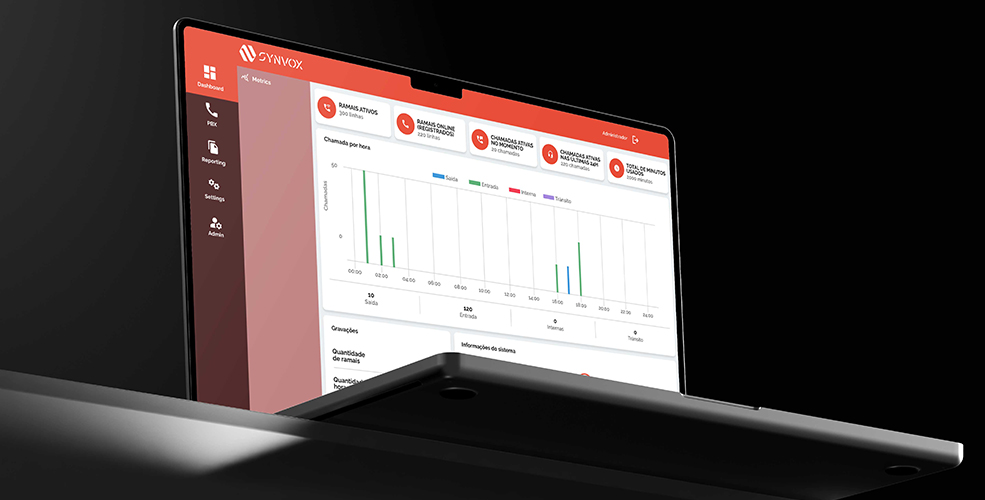 Computador com o software Synvox